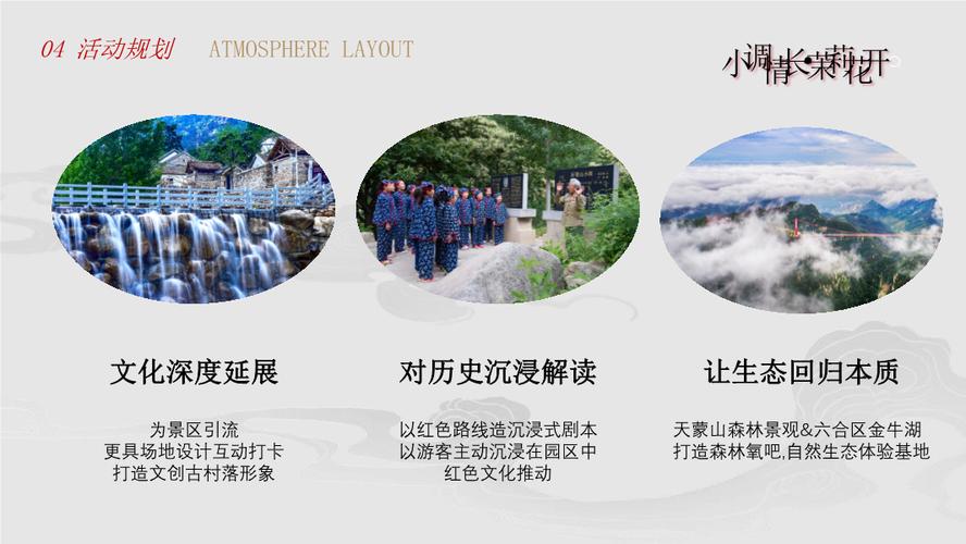 2026音乐节文旅活动策划方案,思路绝了!