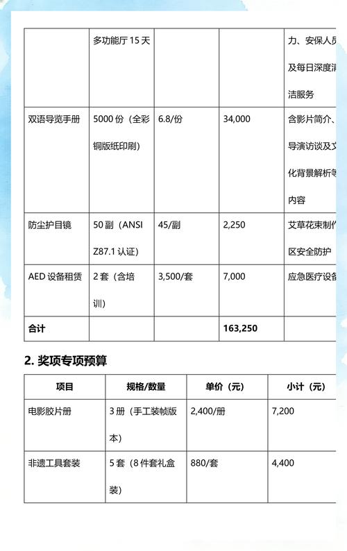 上海文化场所活动策划方案